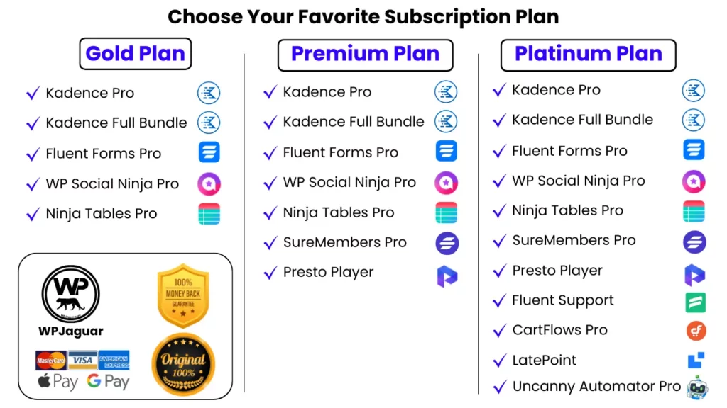 WPJaguar - Choose Your Favorite Subscription Plan